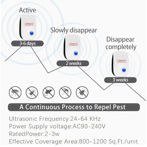 6 pcs Ultrasonic Pest Repeller - Electronic Mice, Bug, Rat Repellent
